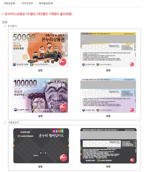 온누리상품권 구매처와 사용처 3