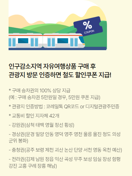 반값여행 열차할인 안내