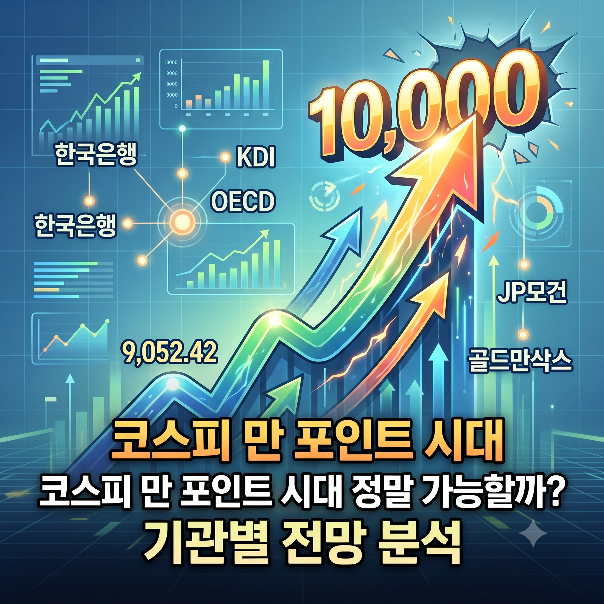 코스피 만 포인트 시대 정말 가능할까 썸네일