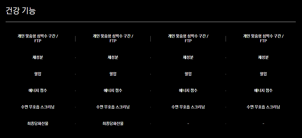 갤럭시 워치 비교