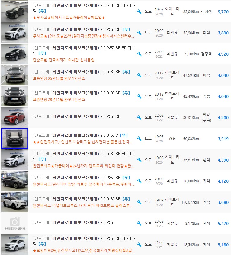 레인지로버 이보크 2세대 등급 중고차 가격 : 3,399만원 ~ 5,470만원