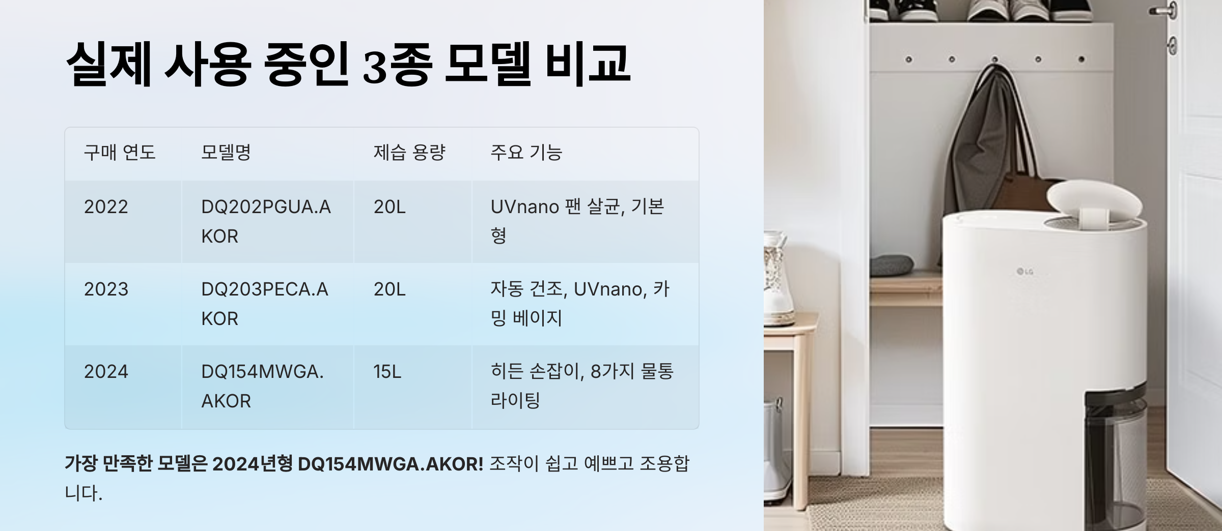 LG 제습기 실사용 3년 후기(단점, 장점)