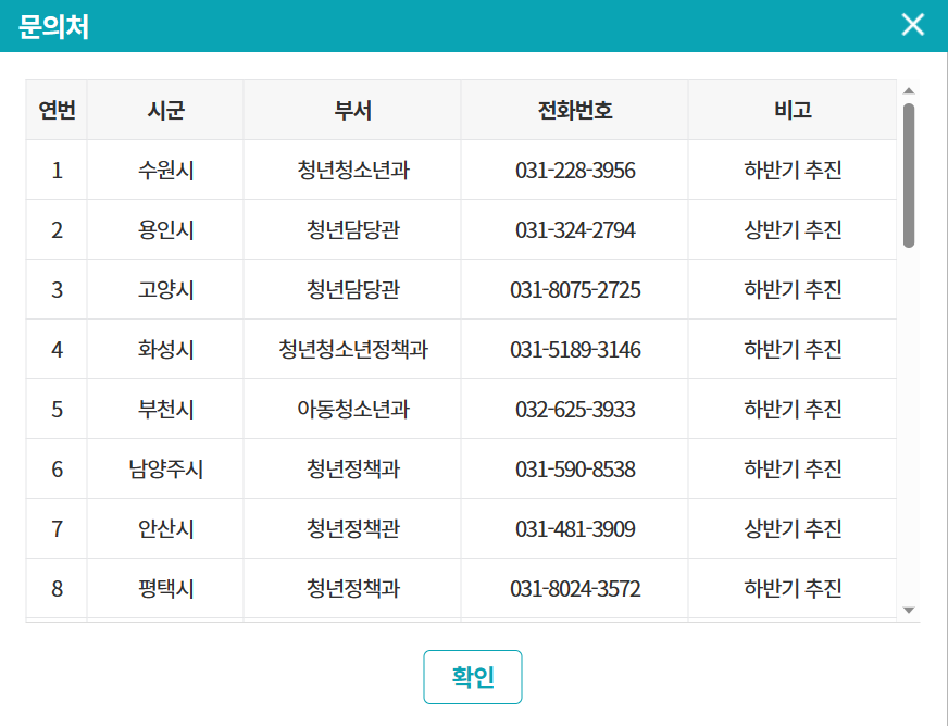 경기청년지원사업