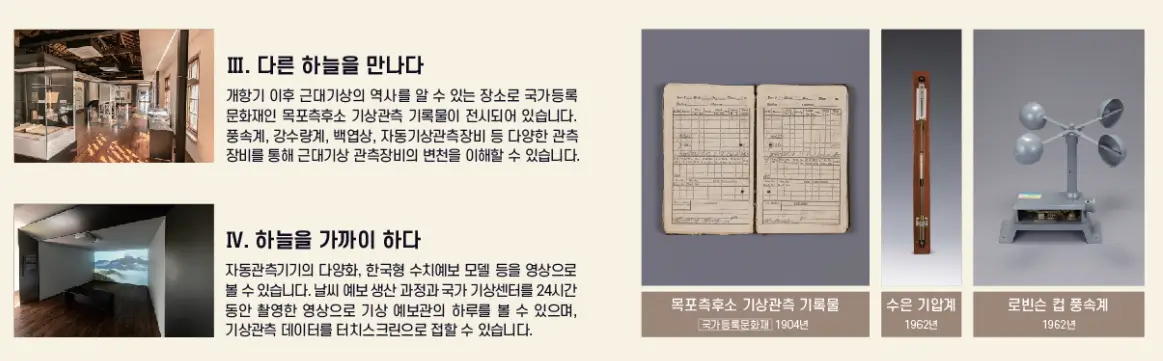 겨울 실내 여행 하기 좋은 곳 국립기상박물관