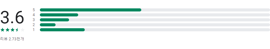 플렉슬 노트 &amp, PDF 뷰어, PDF 필기, 메모, 730만 사용자가 선택한 최고의 PDF 뷰어