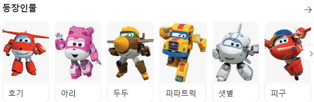 슈퍼윙스 시즌2