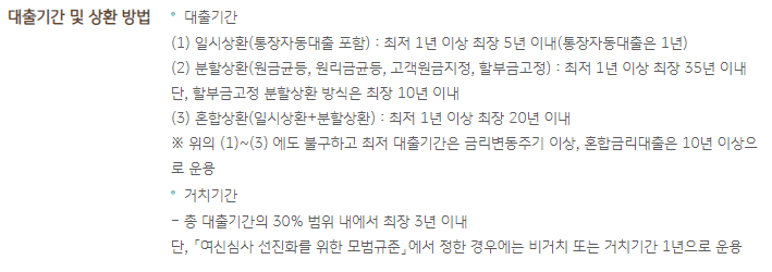 대출기간 및 상환 방법