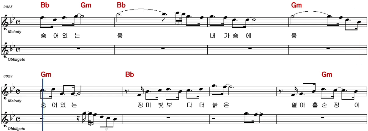 이미자 열아홉 순정 악보