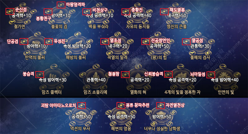 스킬 패널 알펜 기술 이미지