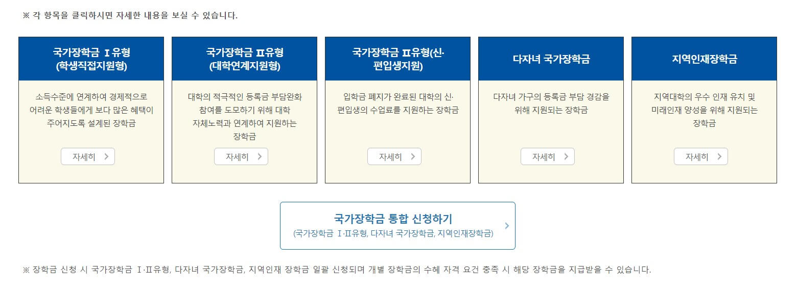 2025 국가장학금 안내