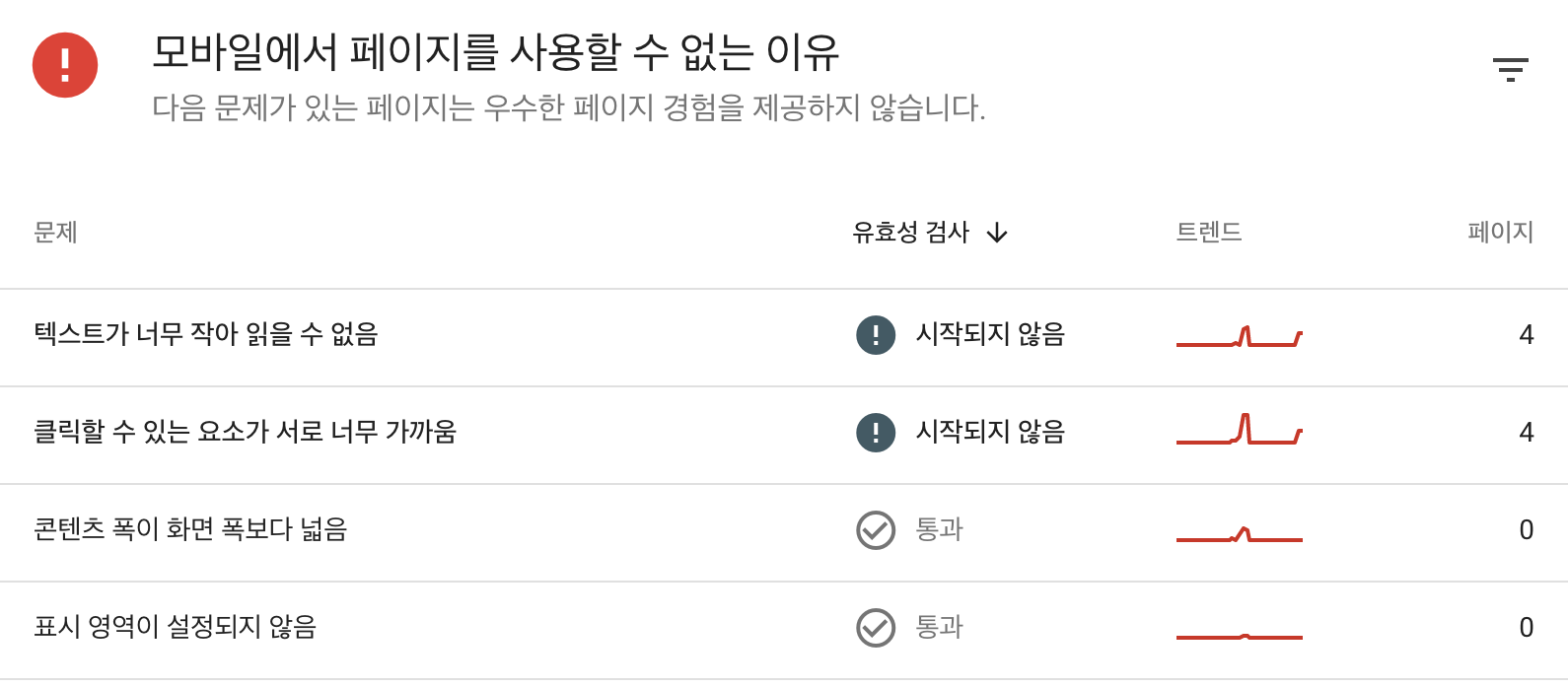 티스토리 '애드센스 Adsense' 오류_ 모바일 편의성 해결