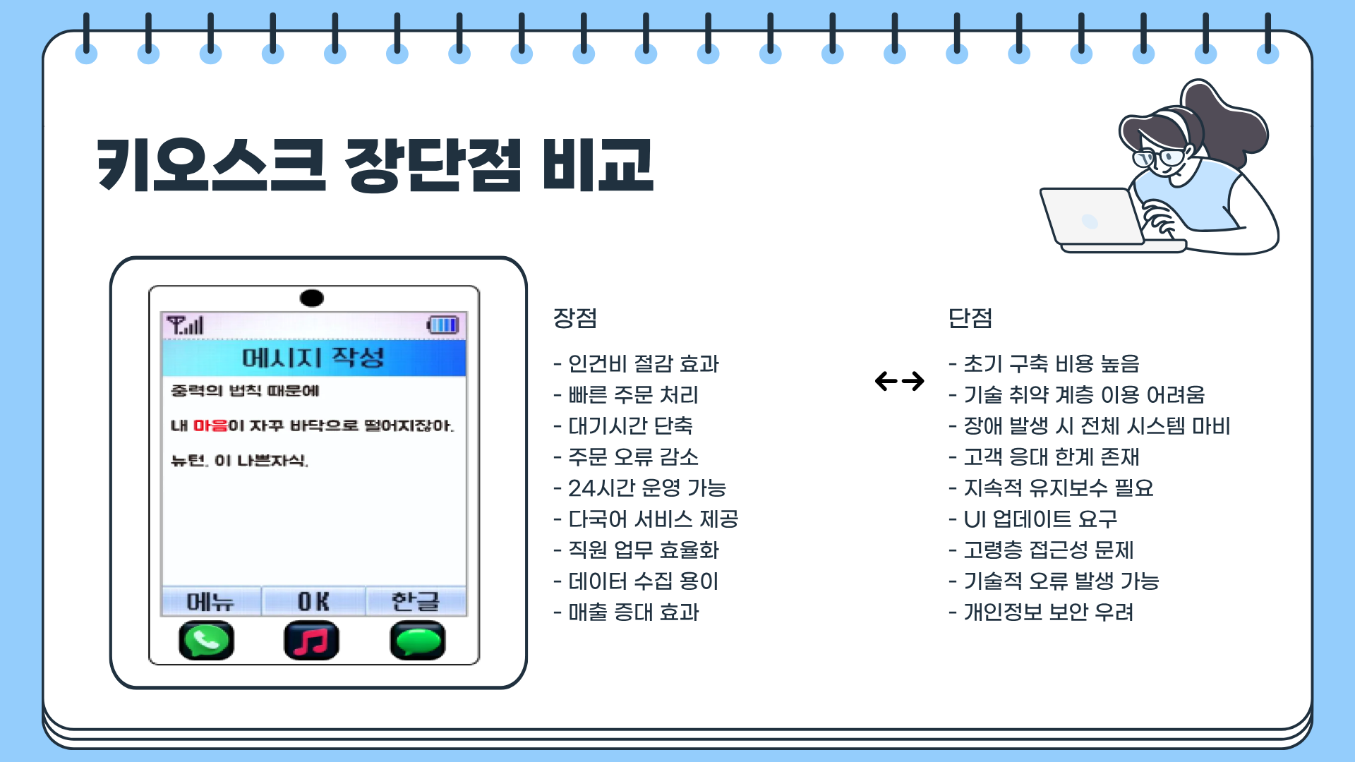 키오스크란? 키오스크 사용법 ❘ 키오스크 뜻 ❘ 키오스크 관련주