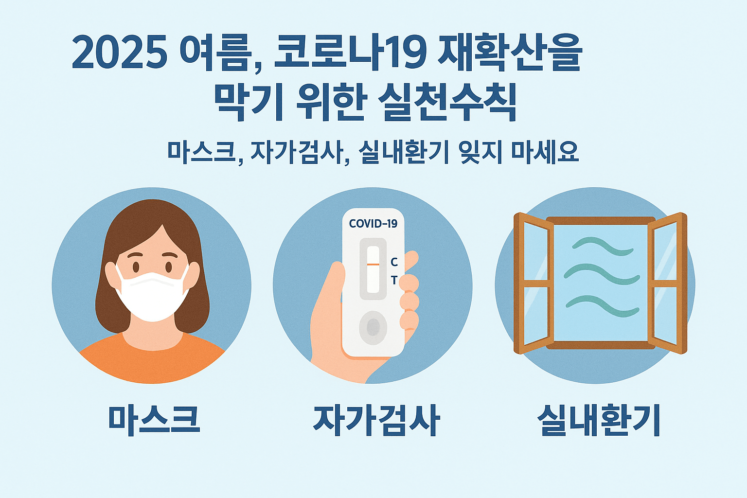 2025 여름, 코로나19 재확산 방지를 위한 마스크, 자가검사, 실내환기 인포그래픽