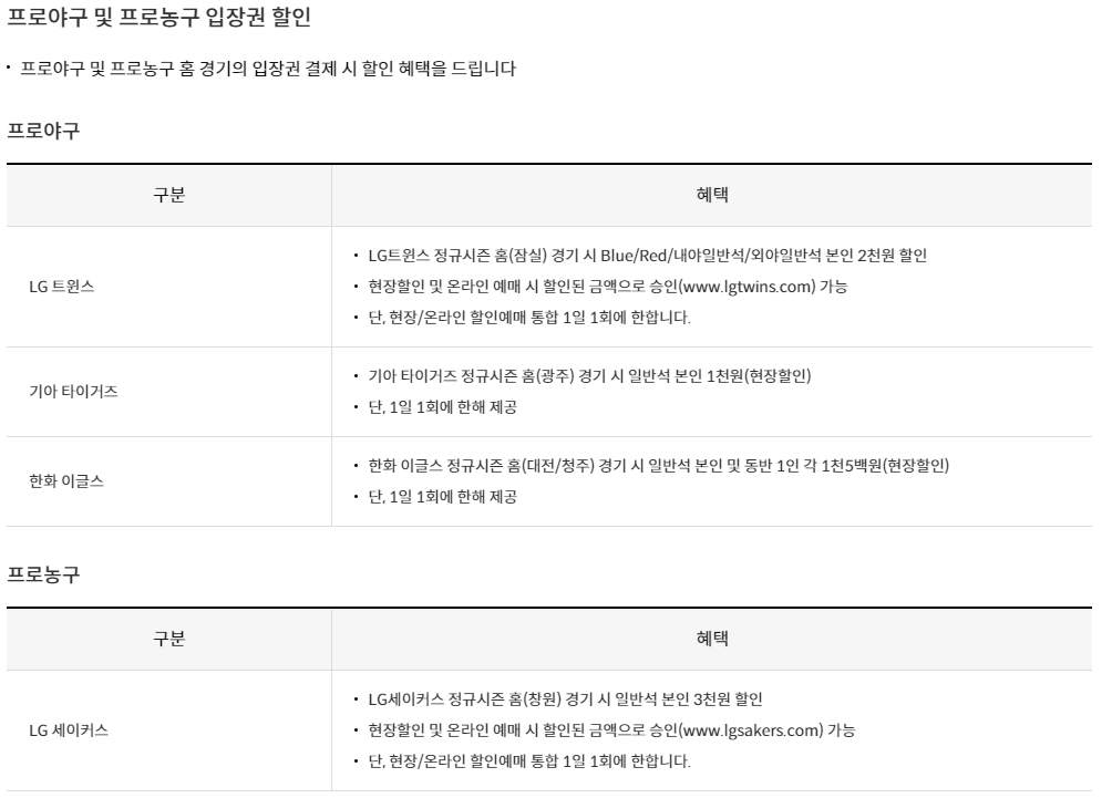 신한 더 베스트카드 F(The Best-F)