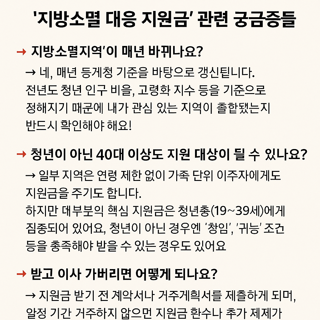인구 감소 지역에서 받는 '지방 소멸 대응 지원금', 나는 받을 수 있을까?