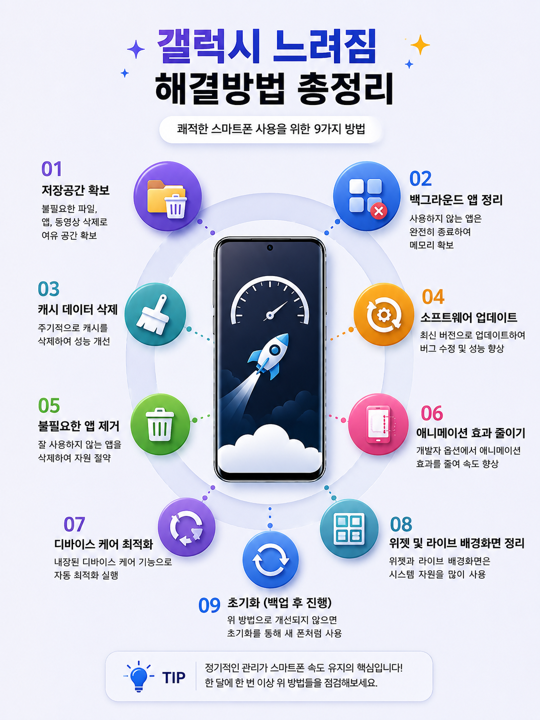갤럭시 느려짐 해결방법 총정리