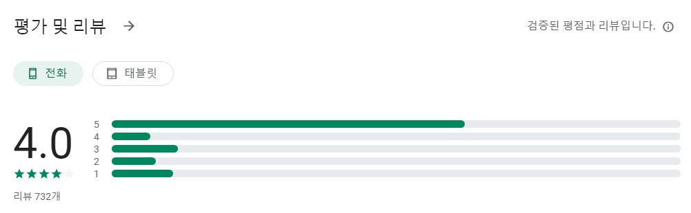 filmhwa (필름화)앱 평가