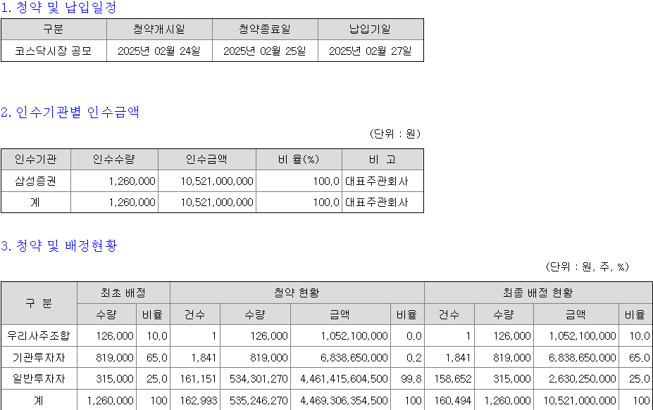 엠디바이스 청약