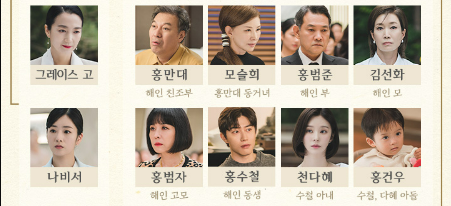 눈물의여왕-김수현-김지원-드라마-정보-인물관계도-등장인물-ott-몇부작-줄거리-출연진