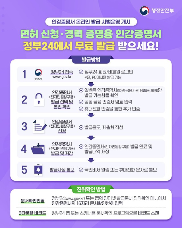 인감증명서 인터넷 발급 초간편 1초컷