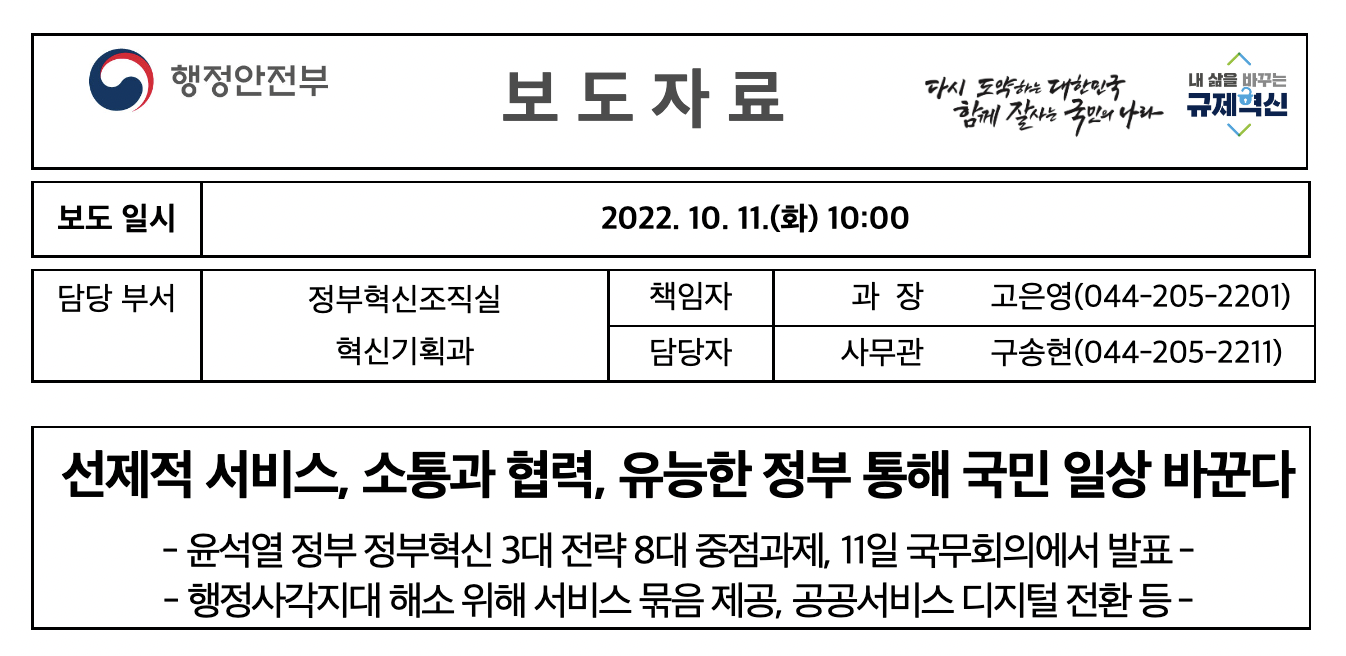 지하철 버스 통합정기권 도입