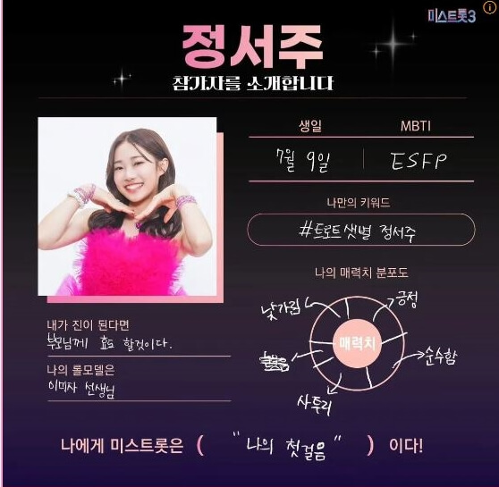 자기소개