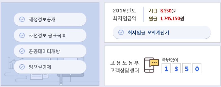 퇴직금 계산방법 정산방법