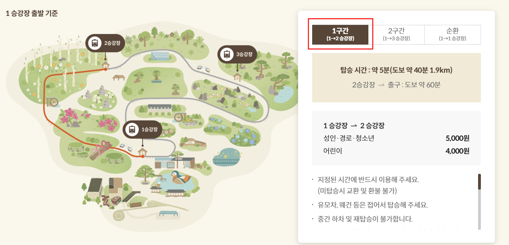 모노레일이용구간