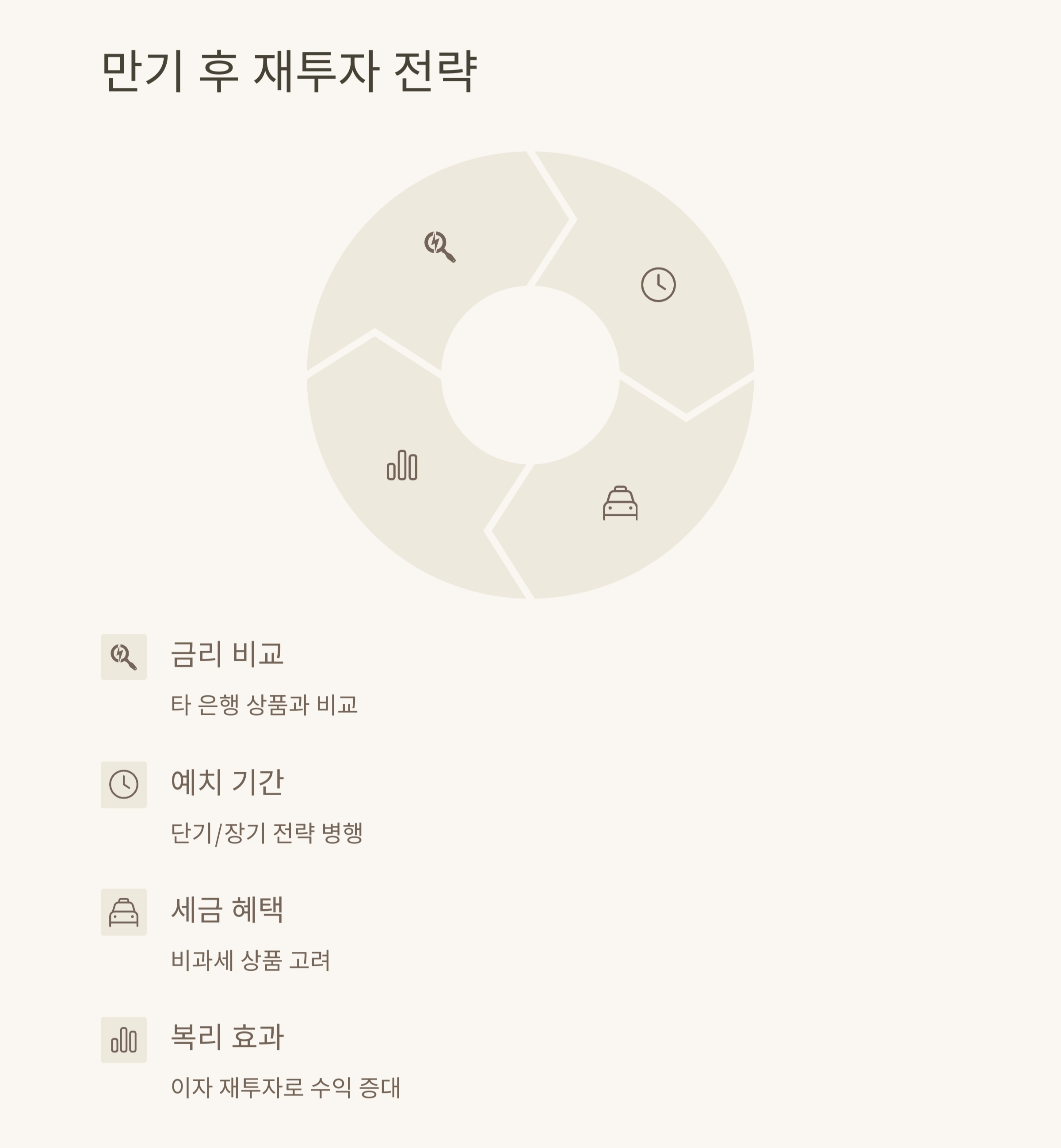 예적금 만기 관리 꿀팁, 놓치면 손해입니다!