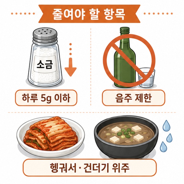간경화 염분 제한과 금주 안내