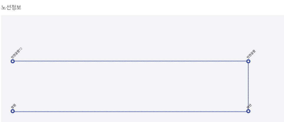 인천공항-버스-노선도