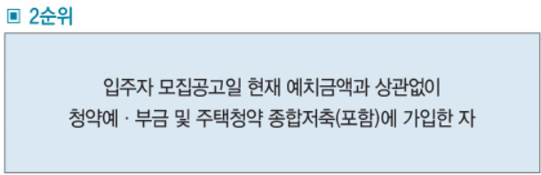 순천 그랜드파크 자이 2순위