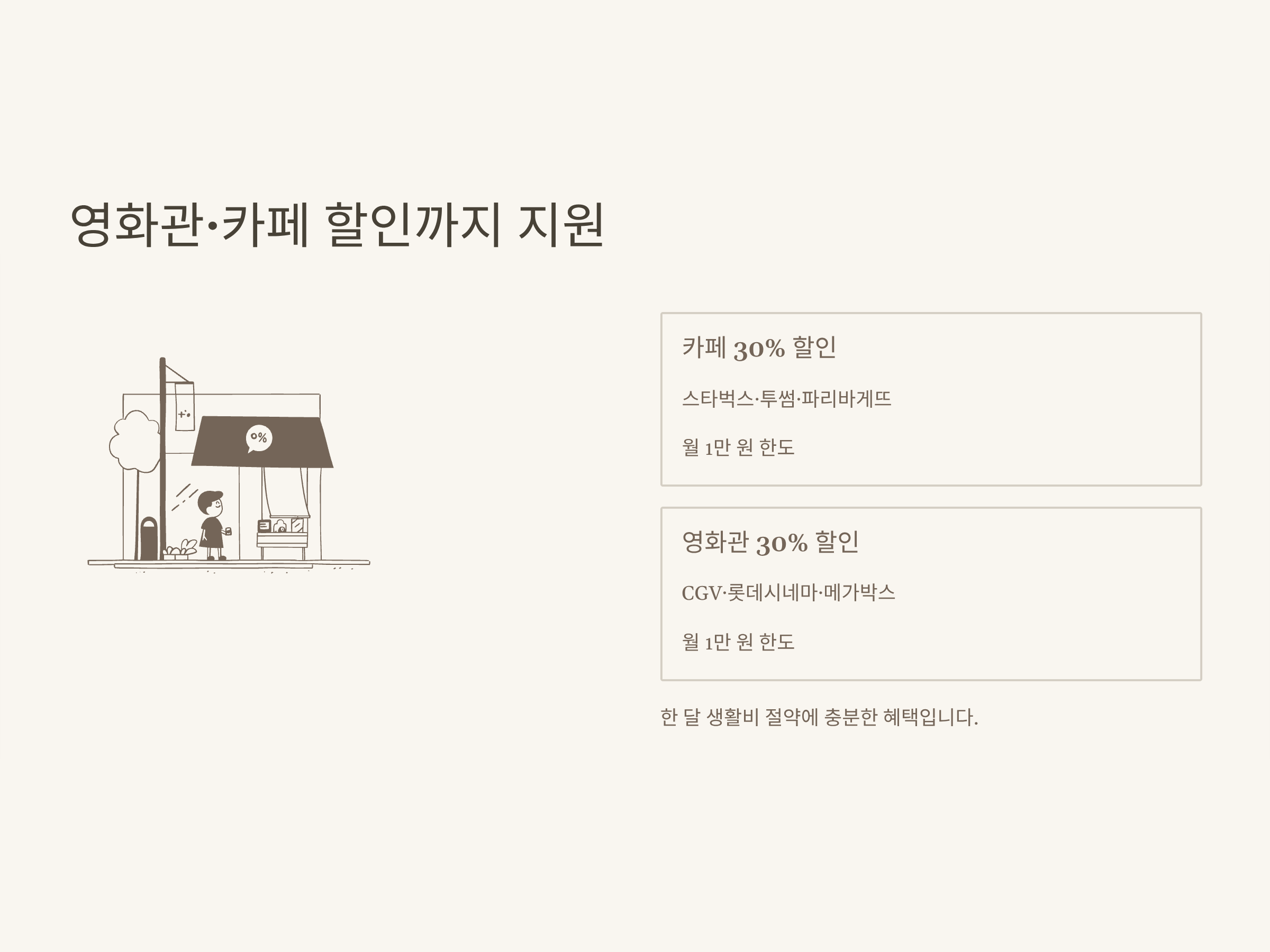 쿠팡 와우카드 혜택 완전정리 – 연회비, 영화·스타벅스 할인, 혜택 기간·해지·실사용 후기 총정리