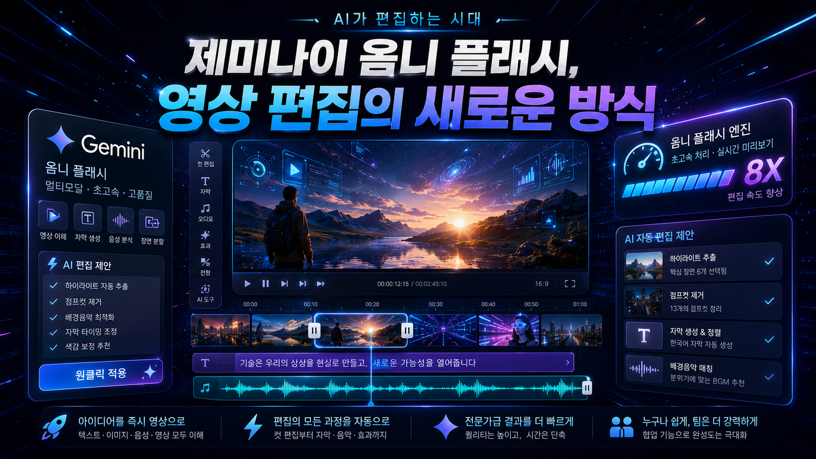 제미나이 옴니 플래시 이미지