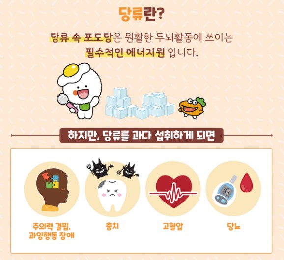 당뇨예방법 - 당 섭취량 줄이는 방법