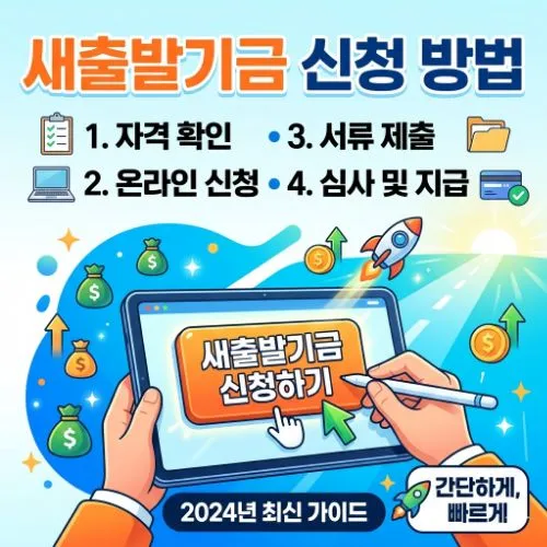 새출발기금 신청 방법 ❘ 빚 탕감 받고 완벽하게 재기하는 핵심 가이드