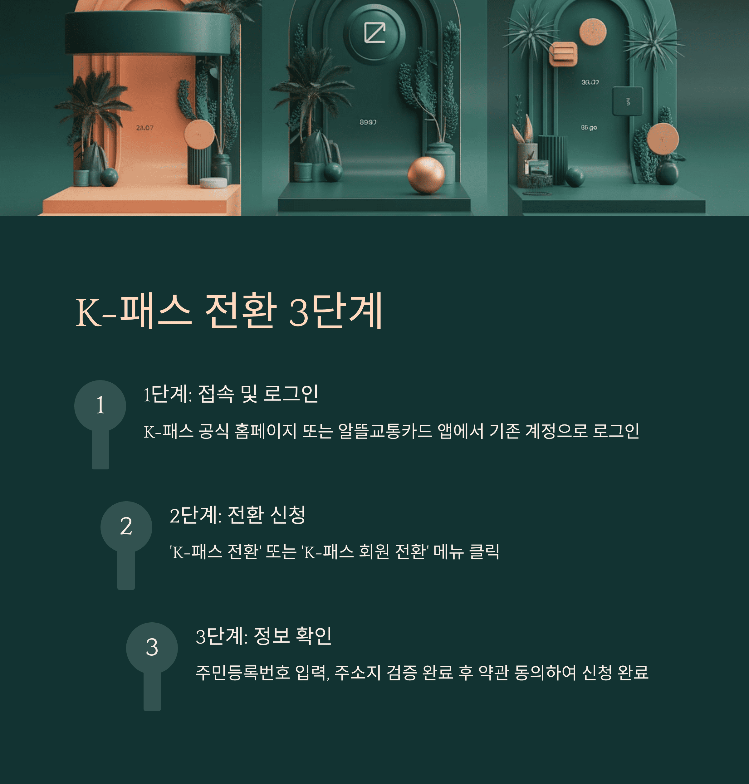 알뜰교통카드 K-패스 전환 3단계