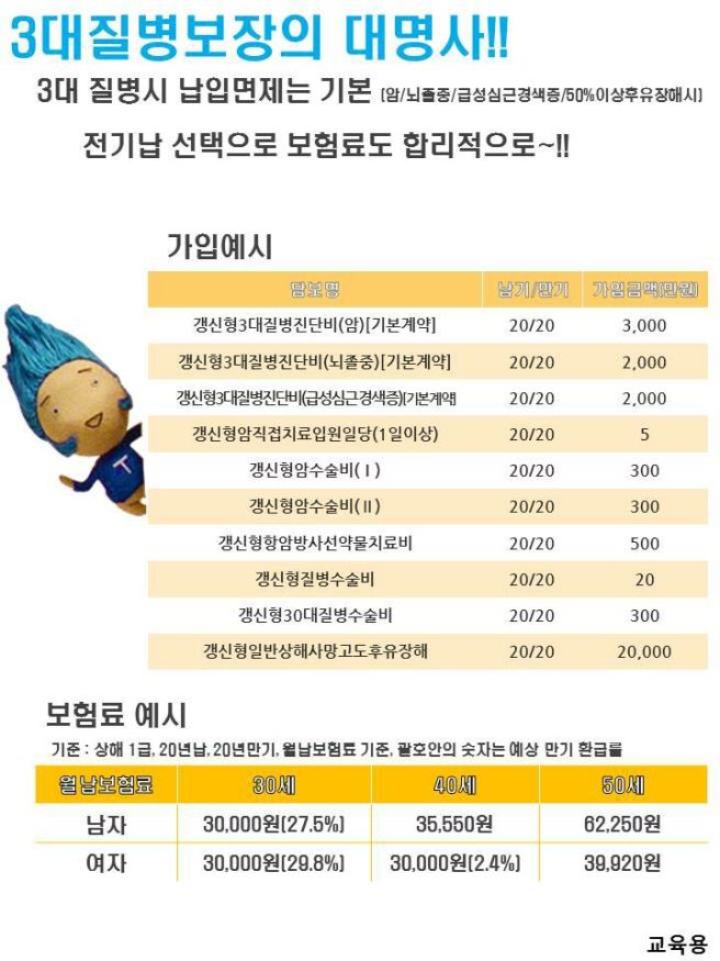 치아보험 무료 상담