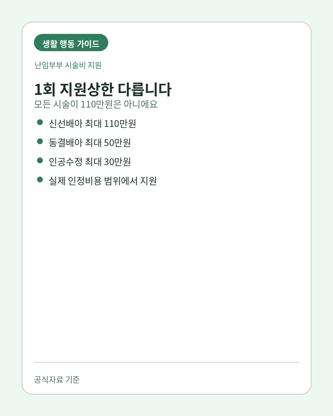 난임부부 시술비 지원결정통지서 신청절차