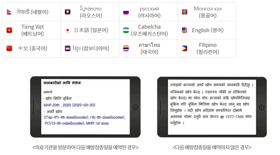 필수예방접송 사전알림 외국어문자서비스