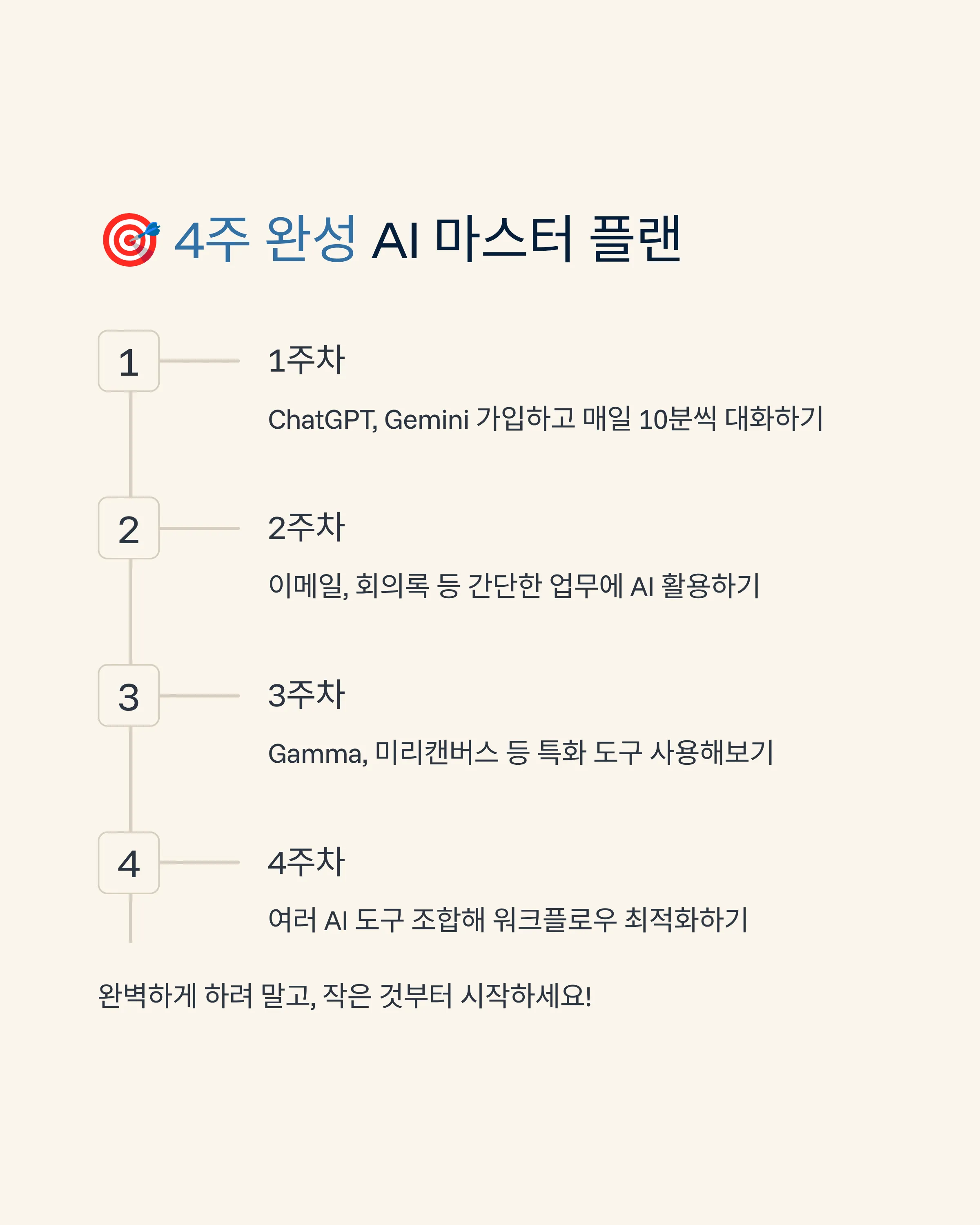 회사에서 인정받는 AI 활용 사례