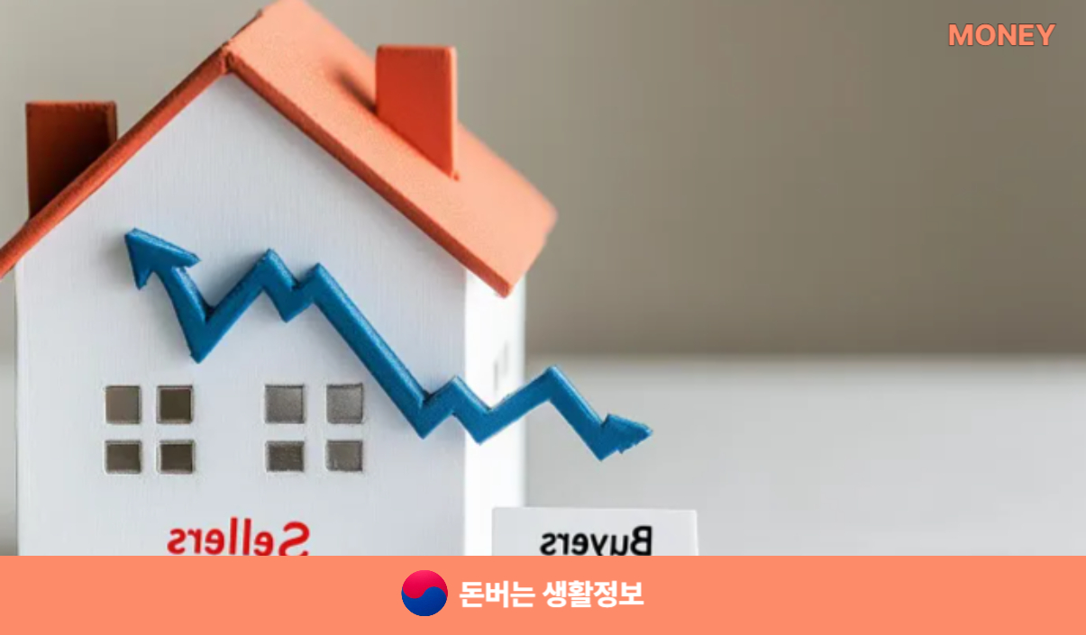 디딤돌대출 규제