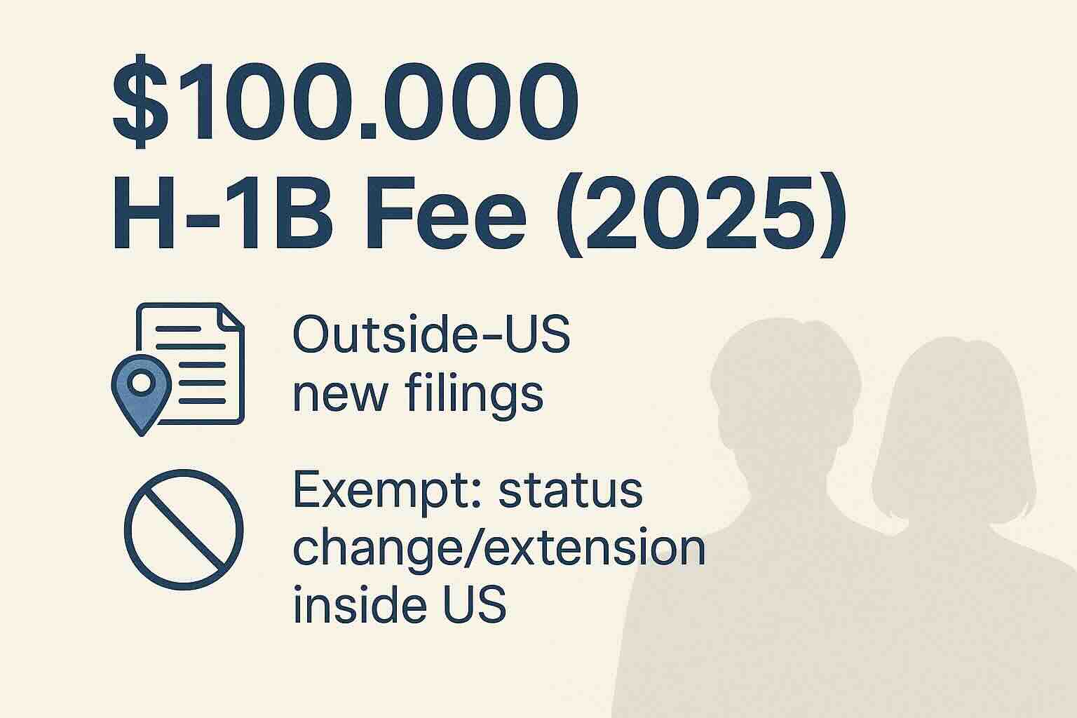 H-1B 10만 달러 수수료 인포그래픽