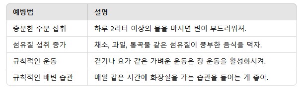 2. 변비 예방을 위한 생활습관