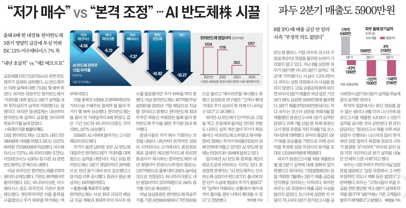 11월 14일 화 경제뉴스 신문스크랩