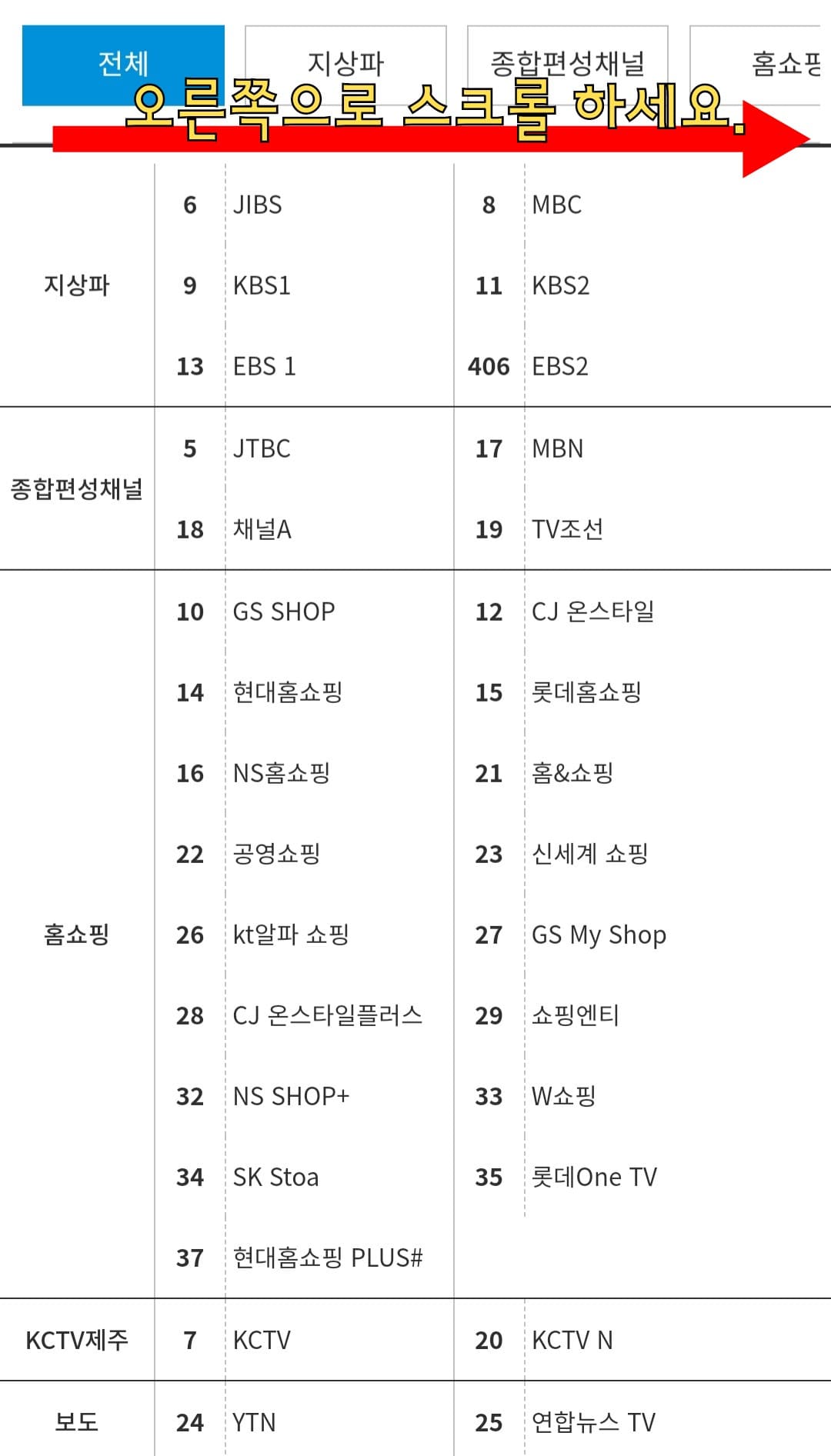 KCTV-제주방송-편성표-및-채널번호-확인-방법-안내-또한,-채널안내-페이지-아래에서-오른쪽으로-스크롤하면-채널-카테고리들을-볼-수-있습니다.-채널은-전체,-지상파,-종합편성채널,-홈쇼핑,-KCTV제주,-보도,-공공,-해외위성,-UHD,-종교,-영화,-해외드라마,-국내드라마,-음악,-스포츠,-시사·경제,-교양·생활,-예능·오락,-취미·레저,-어린이·교육,-오디오로-분류되며,-원하는-카테고리를-선택해-확인해-보세요.
