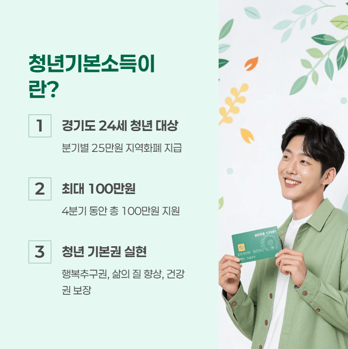 경기도 청년기본소득 신청