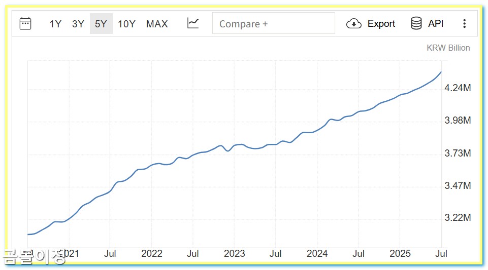 두산에너빌리티 주가 급등 분석, 원전수주와 유동성 장세의 실체