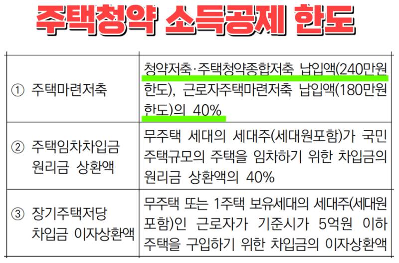 2024년 연말정산 주택마련 저축 알아보기