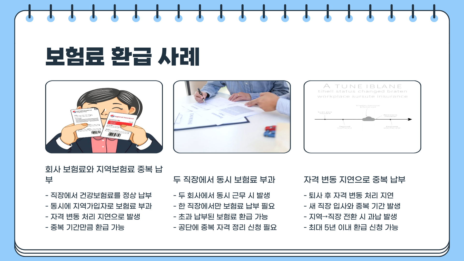 건강보험 환급이란? 건강보험 환급금 조회 &amp;#124; 건강보험 환급금 신청&amp;#44; 숨겨진 돈 찾아가는 현실 꿀팁 총정리